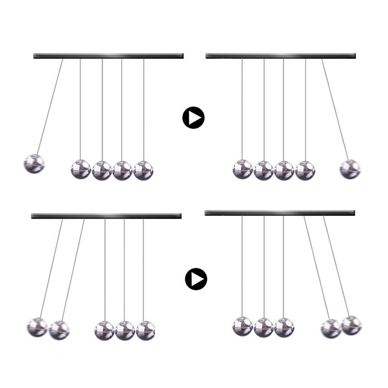 Antistress-Newton-s-Cradle-Physics-Science-Pendulum-Metal-Balance-Ball-Educational-Juguetes-Kids-Toys-Children-Games-5