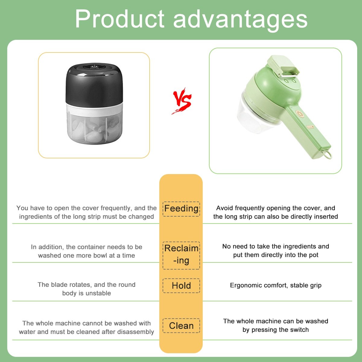 Electric-Food-Chopper-Vegetable-Chopper-Vegetable-Slicer-Garlic-Crusher-Meat-Grinder-Machine-Peeler-Kitchen-Accessories-Gadgets-4