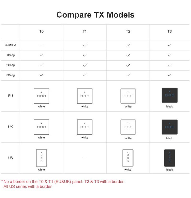SONOFF-T0-T1-T2-T3-US-EU-RF-Wifi-Smart-Wall-Light-Switch-1-2-3-4